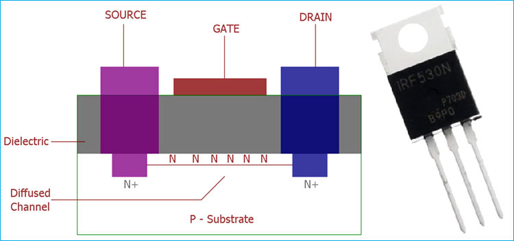 MOSFET Amplifier MOSFET Amplifier
