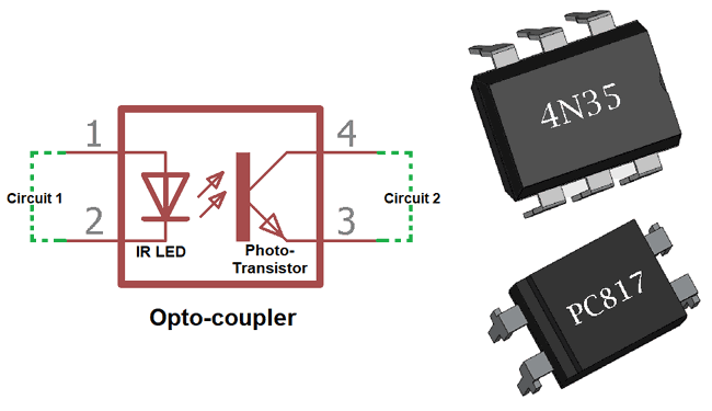 Optocoupler Optocoupler