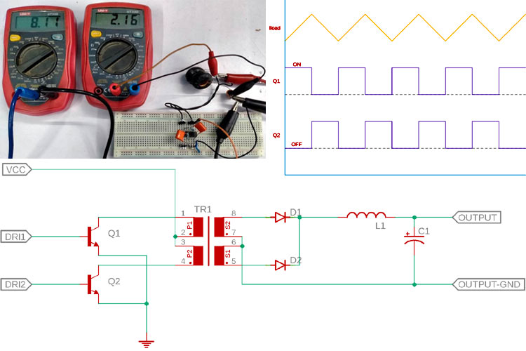 Push Pull Converter – Basic Theory, Construction, and Demonstration Push Pull Converter – Basic Theory, Construction, and Demonstration