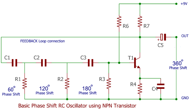 RC Phase Shift Oscillator RC Phase Shift Oscillator