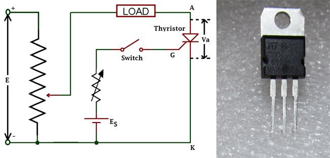 Thyristor Thyristor