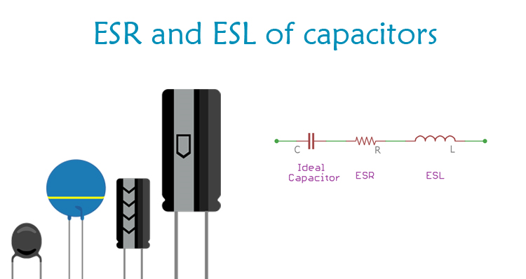 Understanding ESR and ESL in Capacitors Understanding ESR and ESL in Capacitors