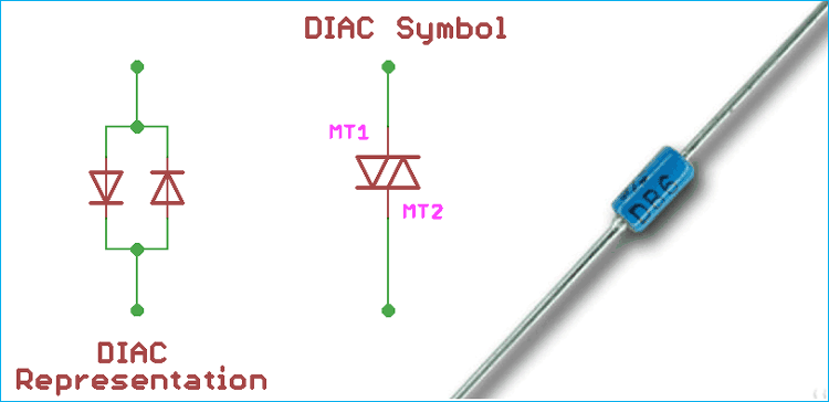 What is DIAC: Construction, Working and Application in Triggering the TRIAC What is DIAC: Construction, Working and Application in Triggering the TRIAC