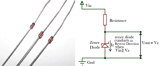 Zener Diode Zener Diode