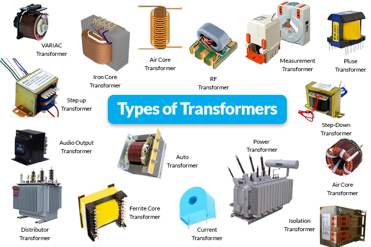 Different Types of Transformers and their Applications Different Types of Transformers and their Applications