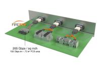 Samtec FireFly™ Mid-Board Optical Transceiver Solutions