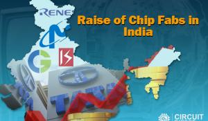 Semiconductor Manufacturing Companies in India