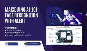 Smart AI-Powered Surveillance Camera