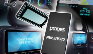 Automotive-Compliant Crossbar Switch