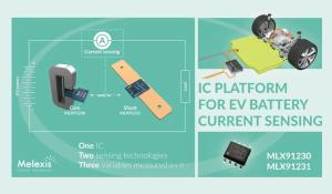 Automotive Current Sensor ICs