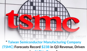 TSMC Set to Achieve 34% Q3 Revenue Growth 