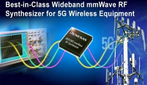 8V97003 Wideband mmWave Synthesizer