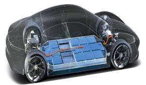 EV-Battery