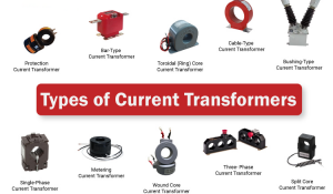 Types of Current Transformers
